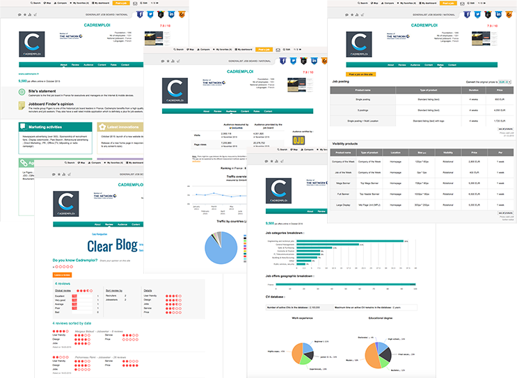 Job board profile