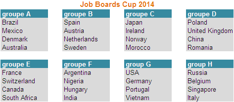 Final draw