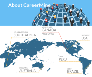 CareerMine-the largest job board in mining industry