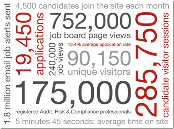 Statistics_Aug15