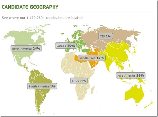 CandidateGeography