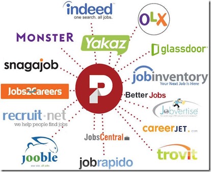 job_board_logos